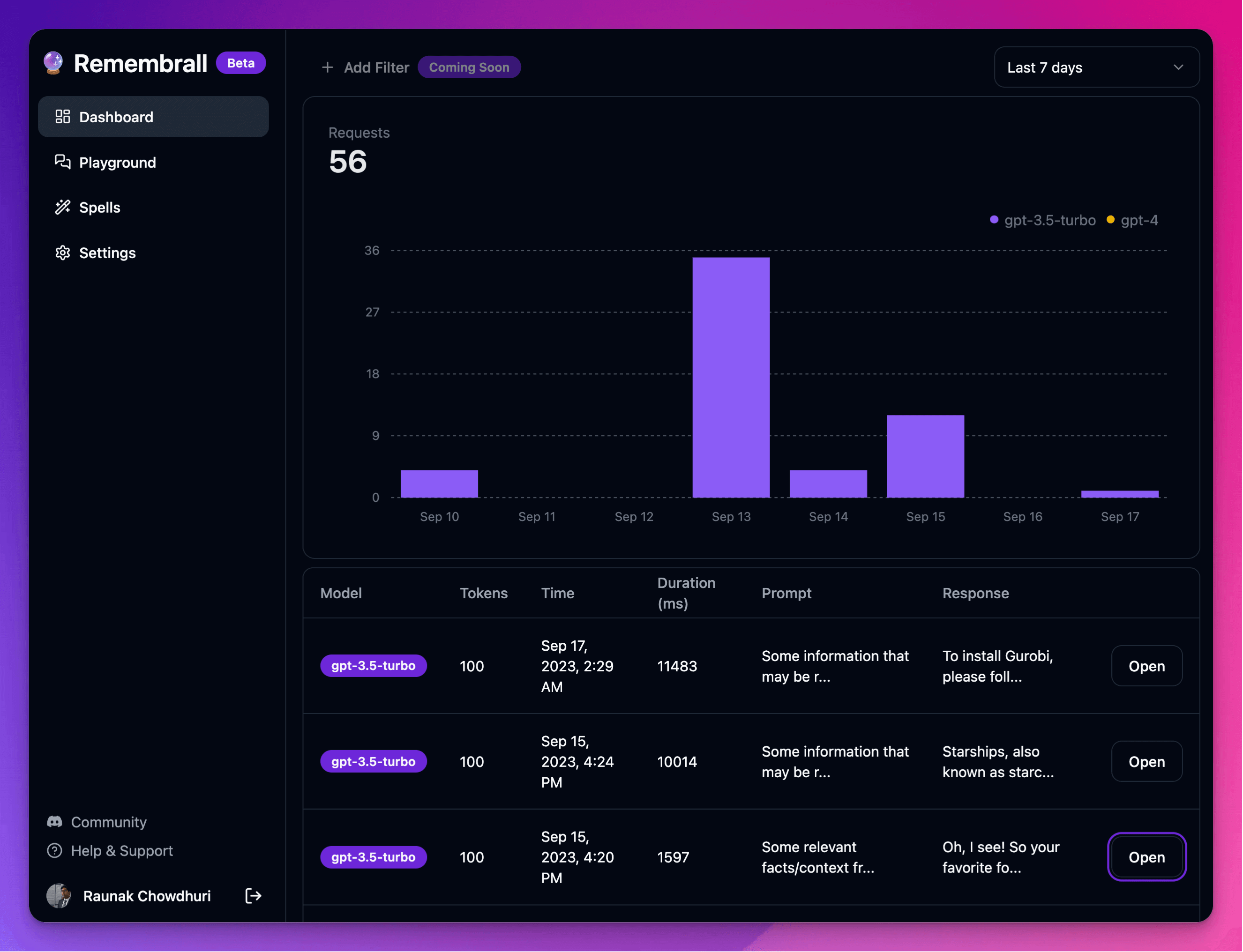 Screenshot of the Remembrall dashboard showing request statistics and model interactions.